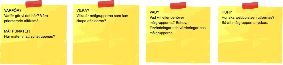 Effektstyrning